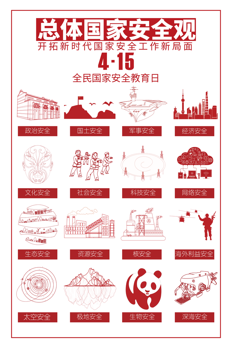 总体国家安全观-02.png